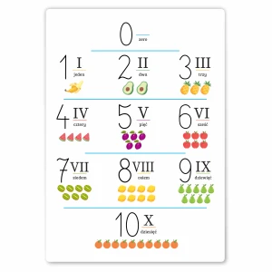 Plakat Edukacyjny - Cyfry 0-10 - A3 - FOLIA nauka cyferek