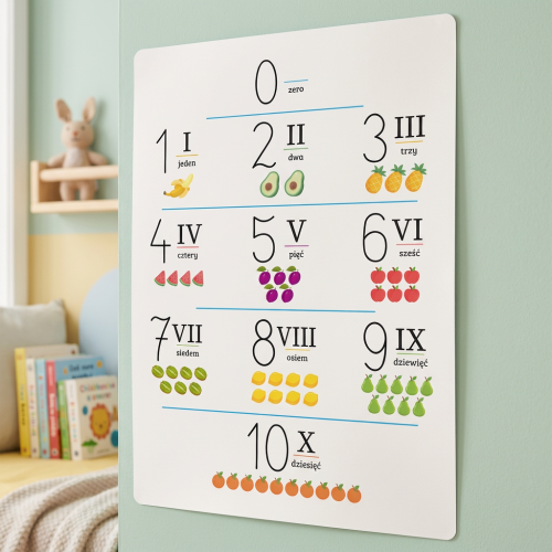 Plakat cyfry edukacyjny dla dzieci nauka liczenia.png