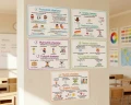 Plansze edukacyjne szkolne interpunkcja nauka interpunkcji dla dzieci zasady pisowni a4.png