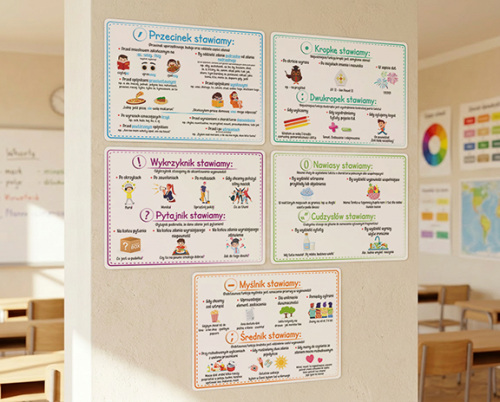 Plansze edukacyjne szkolne interpunkcja nauka interpunkcji dla dzieci zasady pisowni a4.png