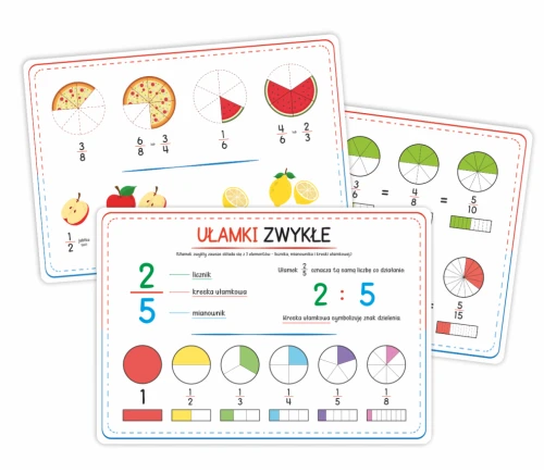 Plansze edukacyjne Matematyka dla dzieci zasady podstawy ułamki.png