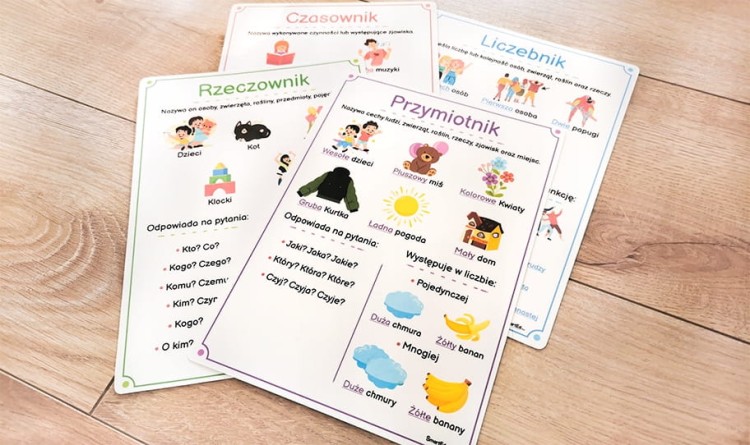 Kolorowe plansze edukacyjne język polski - pomoce dydaktyczne do klasy