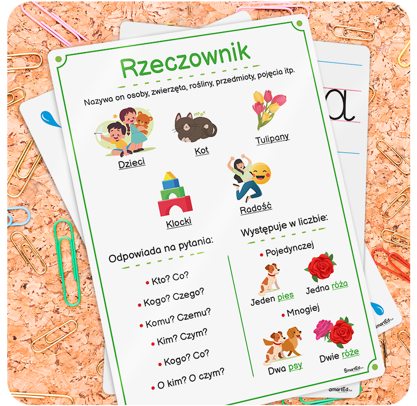 Materiały najlepszej jakości