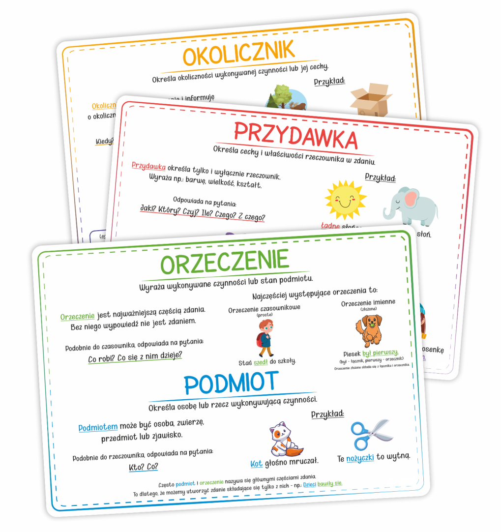 Plansze edukacyjne - Części zdania - podstawy dla dzieci  (A4, 3 karty) 
