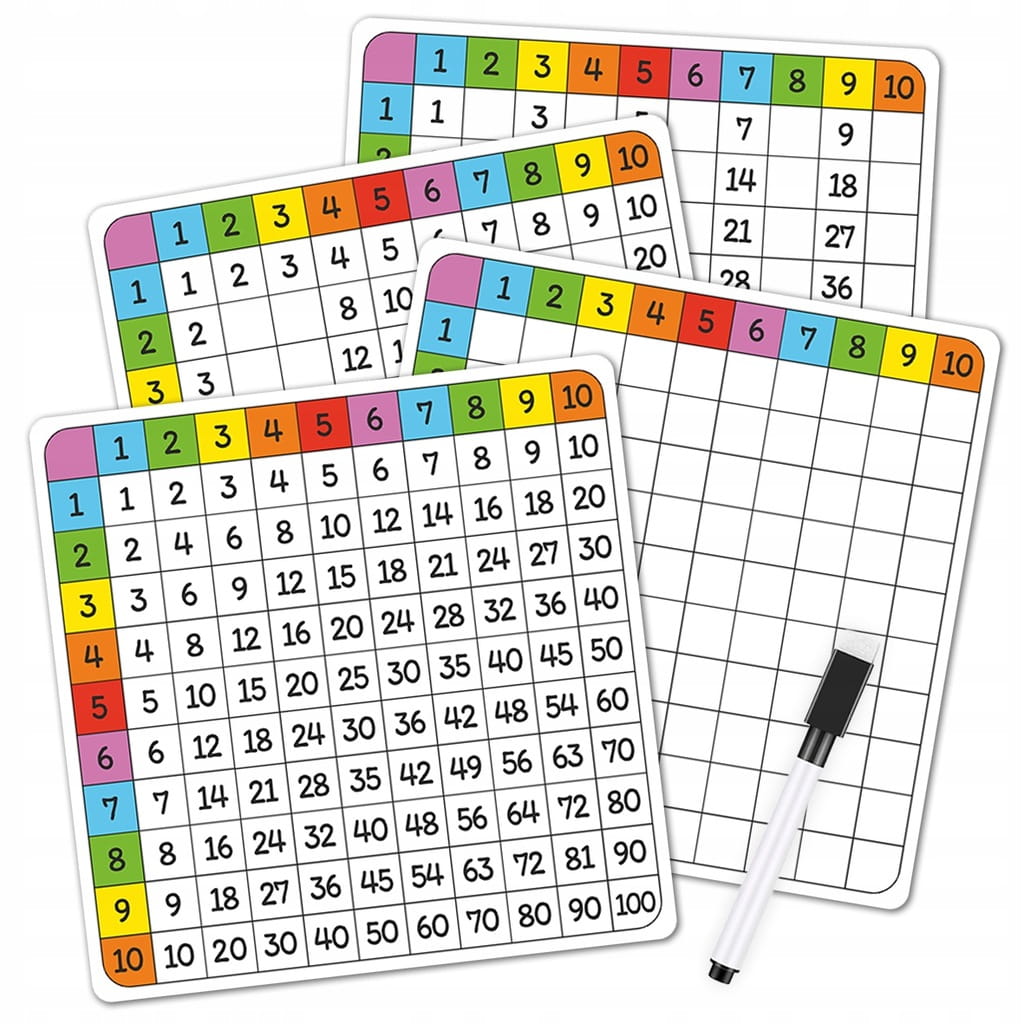 Karty do nauki tabliczki mnożenia z markerem - zestaw edukacyjny do domu